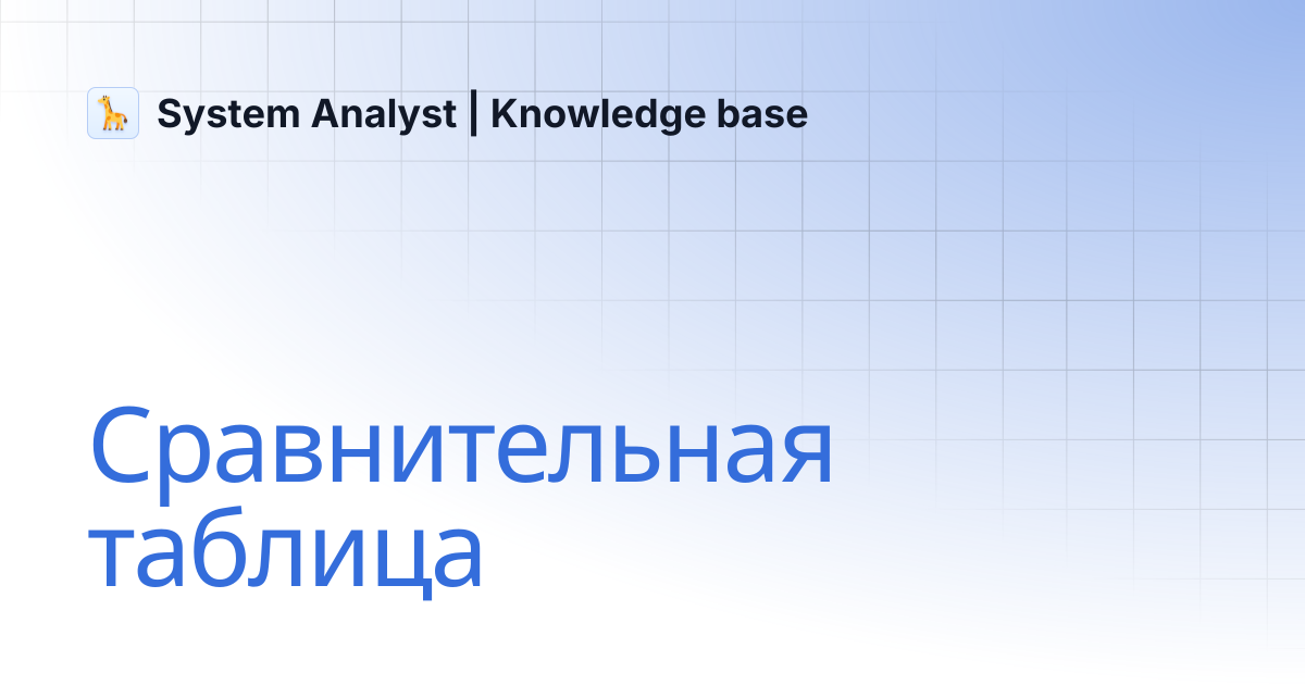 Сравнительная таблица | System Analyst | Knowledge base